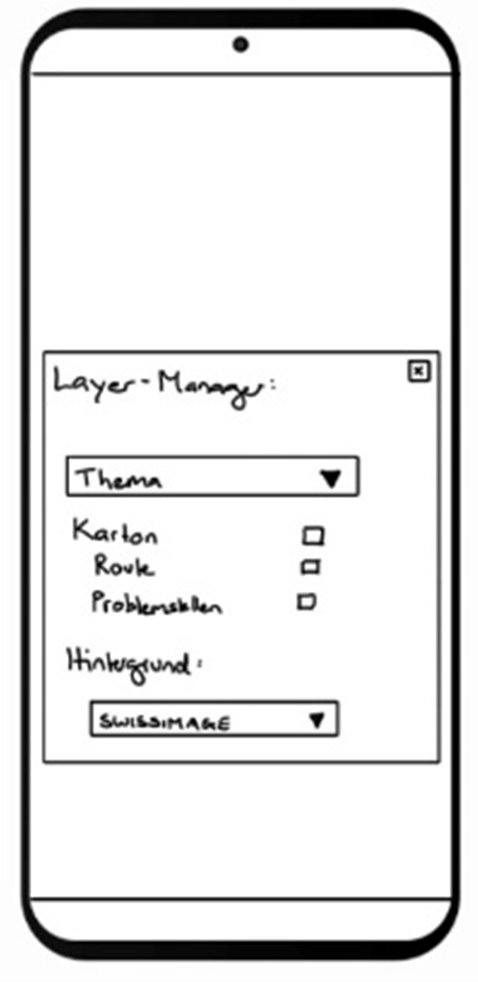 Mockup Layer