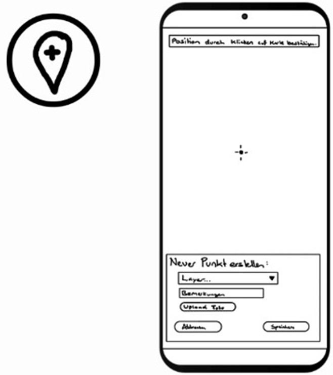 Mockup Punkt erfassen
